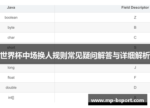 世界杯中场换人规则常见疑问解答与详细解析