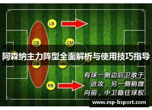 阿森纳主力阵型全面解析与使用技巧指导