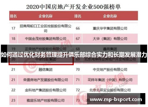 如何通过优化财务管理提升俱乐部综合实力和长期发展潜力