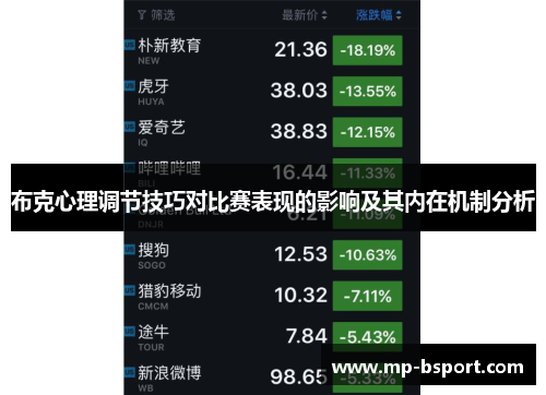 布克心理调节技巧对比赛表现的影响及其内在机制分析