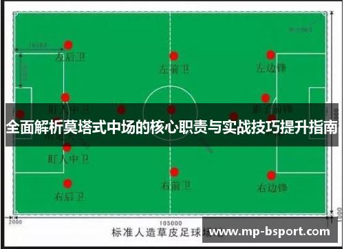 全面解析莫塔式中场的核心职责与实战技巧提升指南