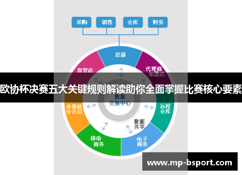 欧协杯决赛五大关键规则解读助你全面掌握比赛核心要素