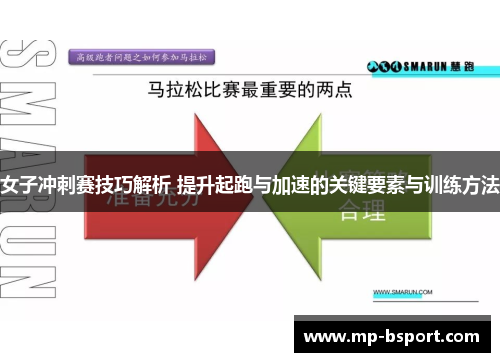 女子冲刺赛技巧解析 提升起跑与加速的关键要素与训练方法