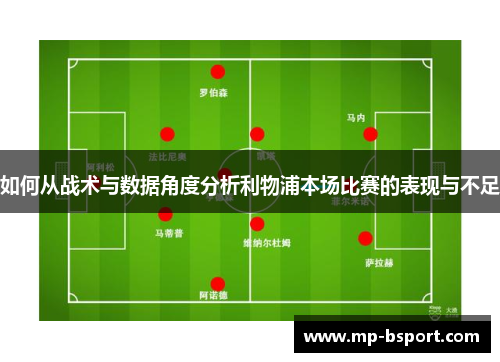 如何从战术与数据角度分析利物浦本场比赛的表现与不足