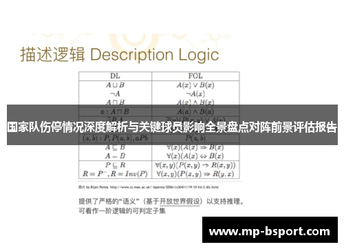 国家队伤停情况深度解析与关键球员影响全景盘点对阵前景评估报告